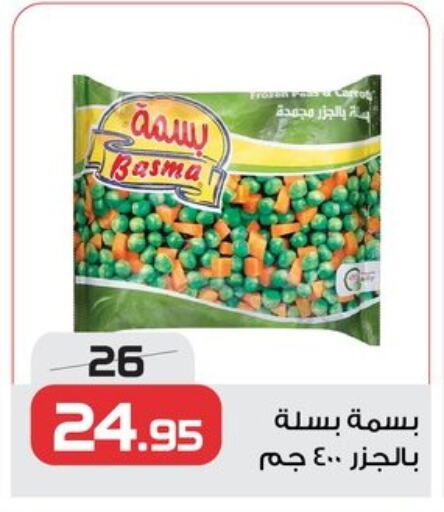 available at  Zahran Market in Egypt - Cairo