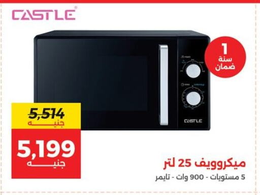 CASTLE Microwave Oven available at Raneen in Egypt - Cairo
