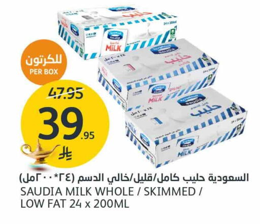 available at AlJazera Shopping Center in KSA, Saudi Arabia, Saudi - Riyadh