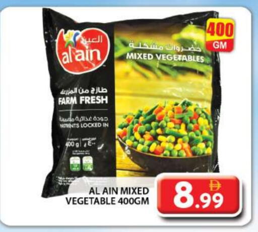 available at Grand Hyper Market in UAE - Dubai