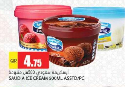 available at Grand Hypermarket in Qatar - Al Daayen