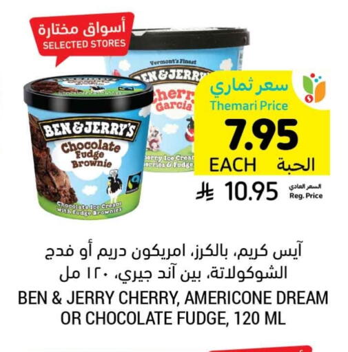 Cherry available at Tamimi Market in KSA, Saudi Arabia, Saudi - Unayzah