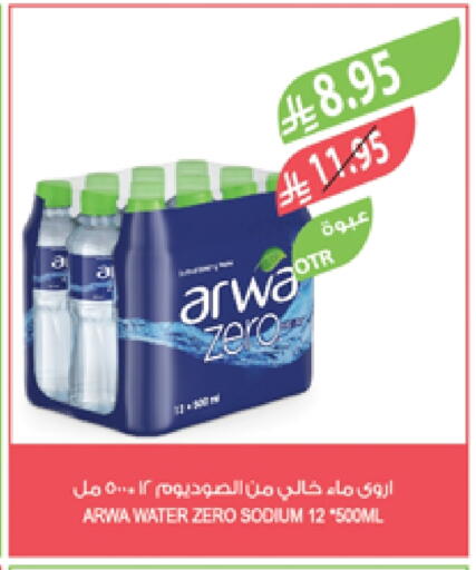 ARWA available at Farm  in KSA, Saudi Arabia, Saudi - Dammam