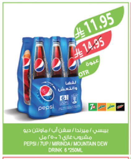 available at Farm  in KSA, Saudi Arabia, Saudi - Yanbu