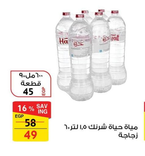 available at فتح الله in Egypt - القاهرة