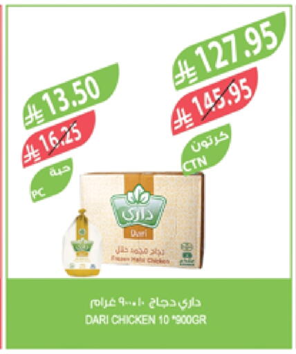 available at Farm  in KSA, Saudi Arabia, Saudi - Jazan