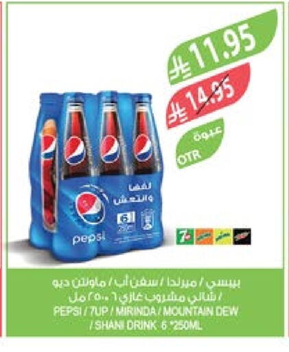 available at Farm  in KSA, Saudi Arabia, Saudi - Jubail