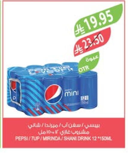 available at Farm  in KSA, Saudi Arabia, Saudi - Jubail