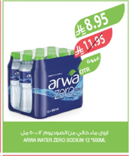 ARWA available at Farm  in KSA, Saudi Arabia, Saudi - Yanbu