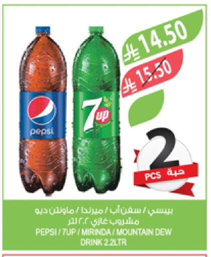 available at Farm  in KSA, Saudi Arabia, Saudi - Jubail