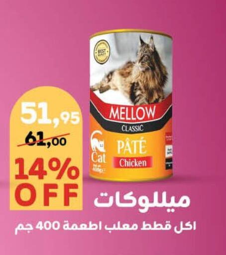 Pets in Mahmoud El Far, Egypt Offers - Egypt available at Mahmoud El Far in Egypt - Cairo