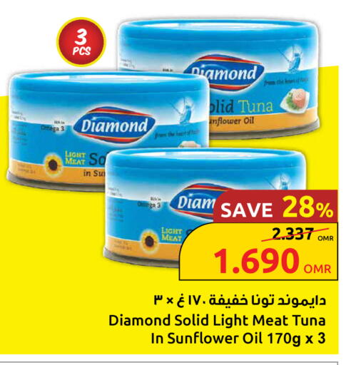 Tuna - Canned available at Sultan Center  in Oman - Sohar