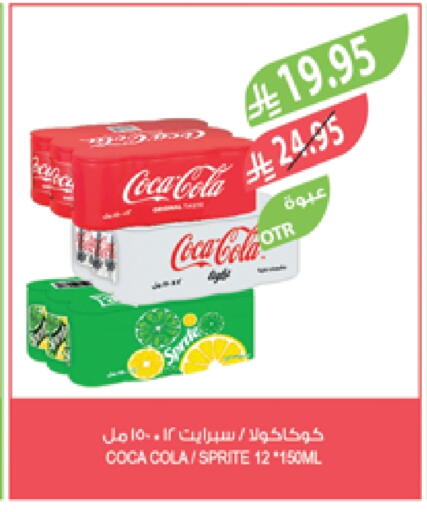available at Farm  in KSA, Saudi Arabia, Saudi - Jeddah