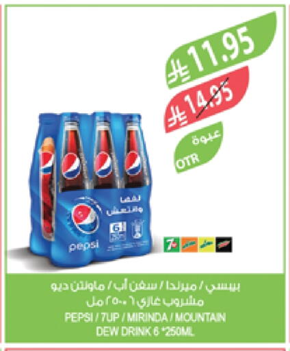 available at Farm  in KSA, Saudi Arabia, Saudi - Yanbu
