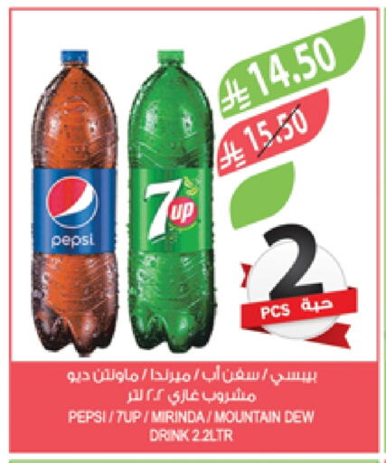 available at Farm  in KSA, Saudi Arabia, Saudi - Jubail