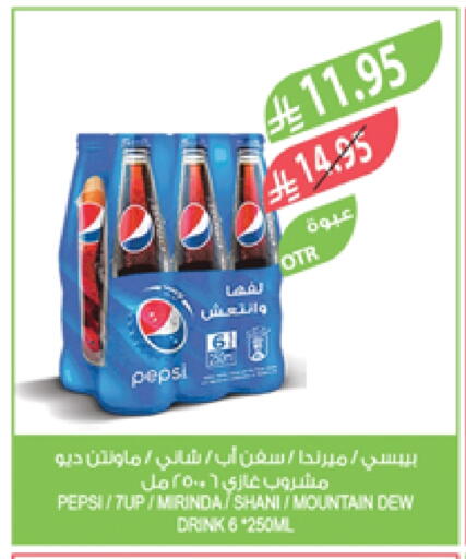 available at Farm  in KSA, Saudi Arabia, Saudi - Jubail