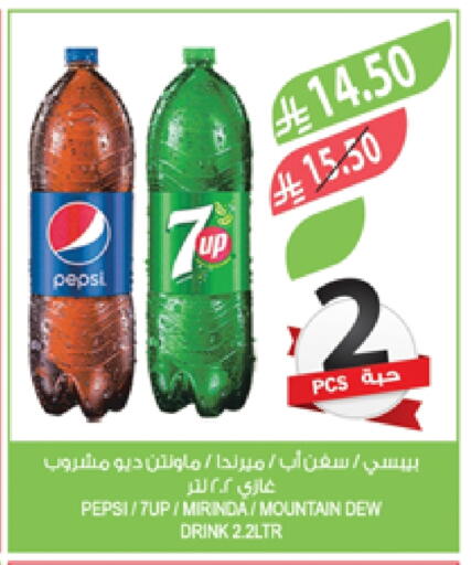 available at Farm  in KSA, Saudi Arabia, Saudi - Jubail