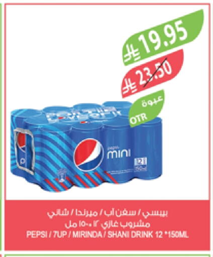 available at Farm  in KSA, Saudi Arabia, Saudi - Jubail