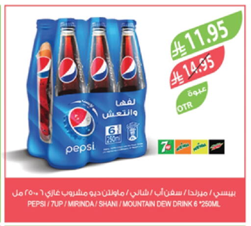available at Farm  in KSA, Saudi Arabia, Saudi - Yanbu