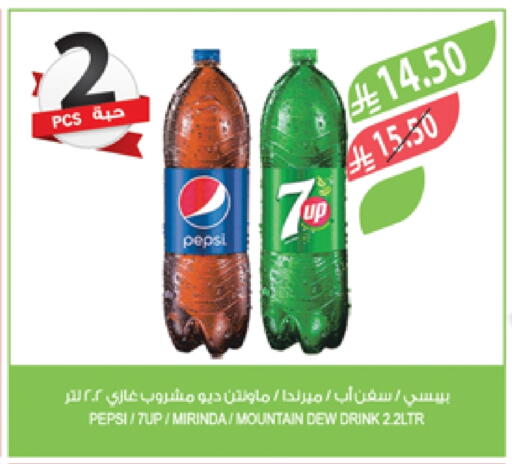 available at Farm  in KSA, Saudi Arabia, Saudi - Yanbu