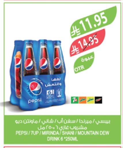 available at Farm  in KSA, Saudi Arabia, Saudi - Yanbu