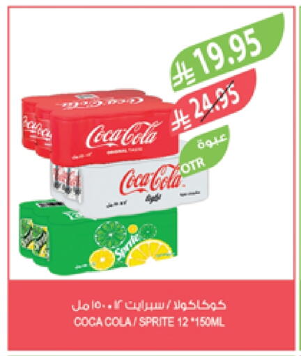 Soft Drinks in Farm , Saudi Arabia Offers - Saudi Arabia available at Farm in KSA, Saudi Arabia, Saudi - Sakaka
