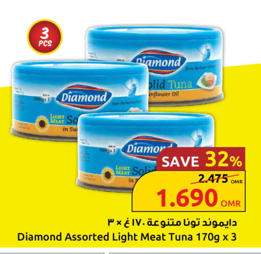 Tuna - Canned available at Sultan Center  in Oman - Muscat