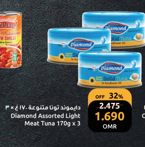 Tuna - Canned available at Sultan Center  in Oman - Muscat