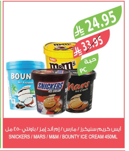 available at Farm  in KSA, Saudi Arabia, Saudi - Al-Kharj