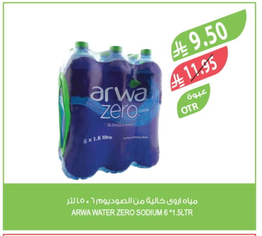 ARWA available at Farm  in KSA, Saudi Arabia, Saudi - Sakaka