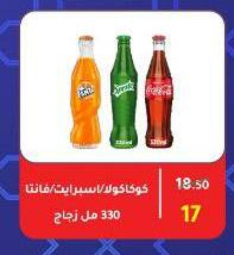 available at Wekalet Elmansoura - Dakahlia  in Egypt - Cairo