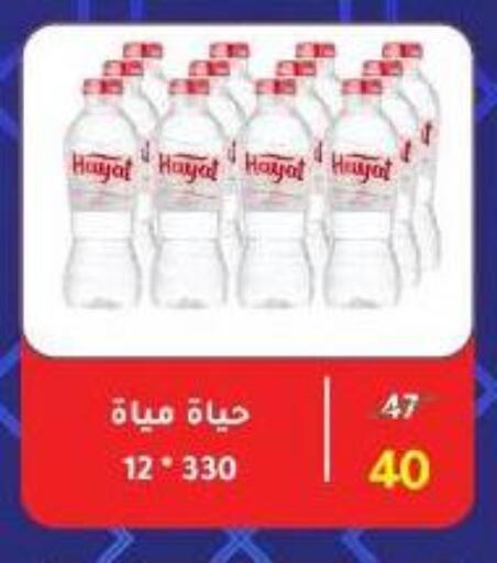 available at وكالة المنصورة - الدقهلية‎ in Egypt - القاهرة