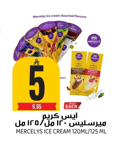 Kiwi Apple available at Grand Hyper in KSA, Saudi Arabia, Saudi - Riyadh