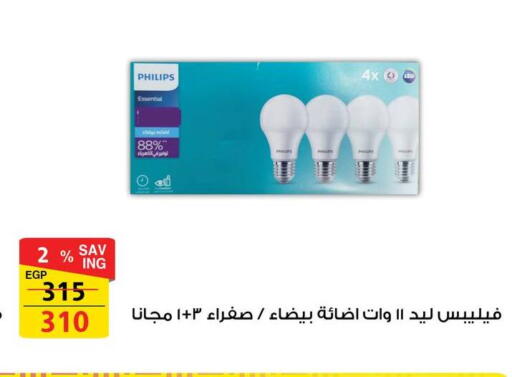 available at فتح الله in Egypt - القاهرة