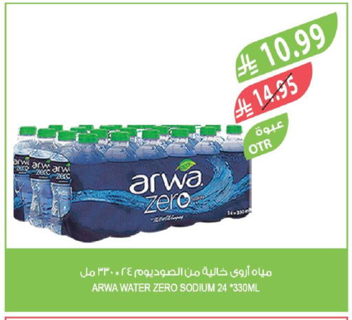 available at Farm  in KSA, Saudi Arabia, Saudi - Al-Kharj