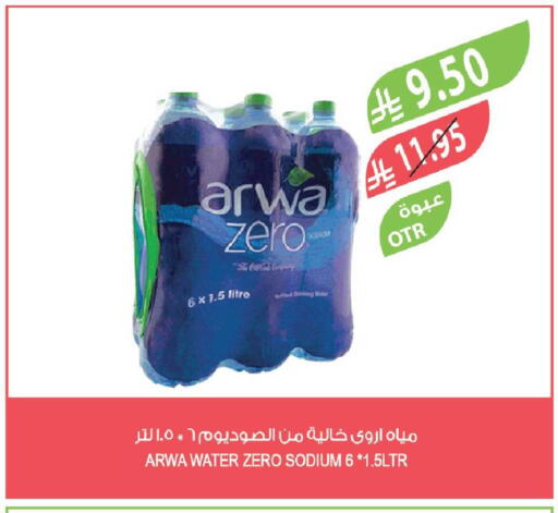 available at Farm  in KSA, Saudi Arabia, Saudi - Tabuk