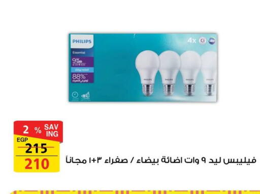 available at فتح الله in Egypt - القاهرة