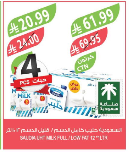 available at Farm  in KSA, Saudi Arabia, Saudi - Al Khobar