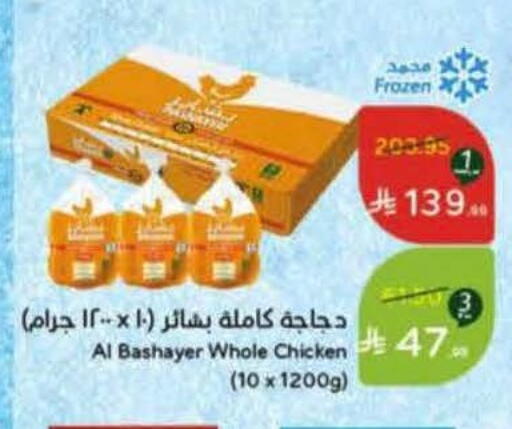 available at Hyper Panda in KSA, Saudi Arabia, Saudi - Al Majmaah