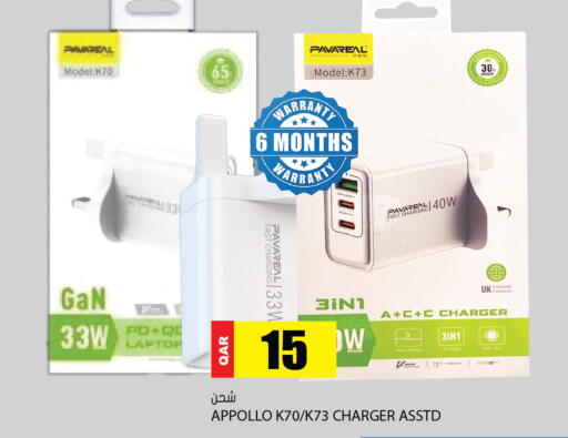 available at Grand Hypermarket in Qatar - Doha