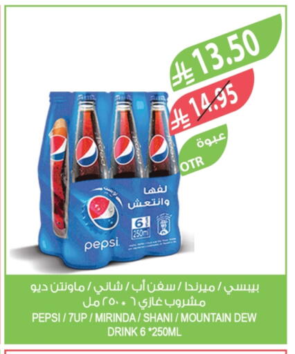 available at Farm  in KSA, Saudi Arabia, Saudi - Jubail