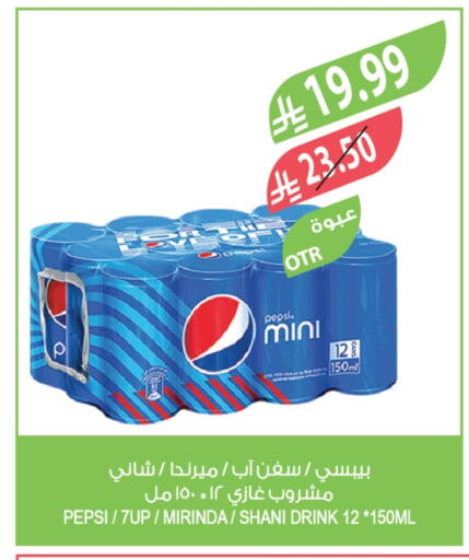 available at Farm  in KSA, Saudi Arabia, Saudi - Jubail