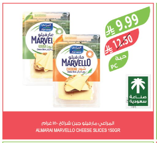 Date available at Farm  in KSA, Saudi Arabia, Saudi - Najran