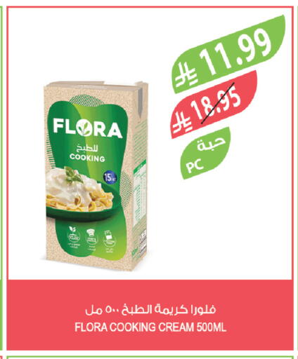 available at Farm  in KSA, Saudi Arabia, Saudi - Jazan