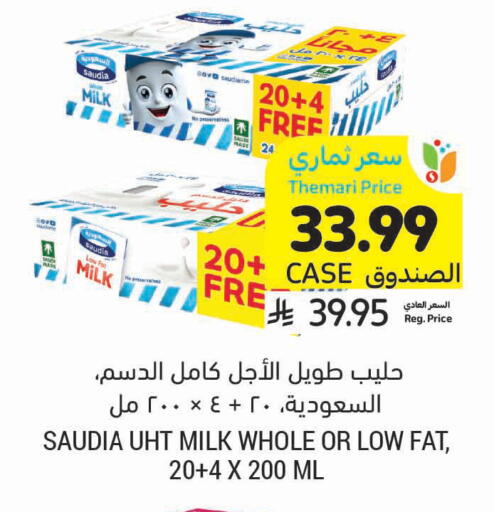 available at Tamimi Market in KSA, Saudi Arabia, Saudi - Tabuk