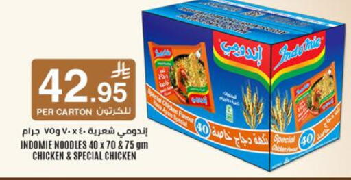 available at أسواق سورة جدة in مملكة العربية السعودية, السعودية, سعودية - جدة