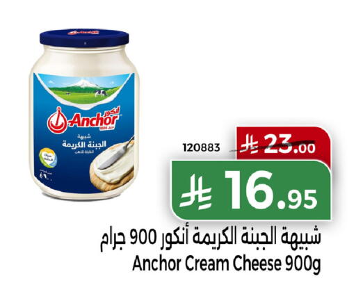 available at هوم ماركت in مملكة العربية السعودية, السعودية, سعودية - مكة المكرمة