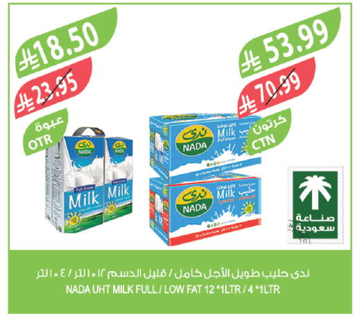 available at Farm  in KSA, Saudi Arabia, Saudi - Yanbu