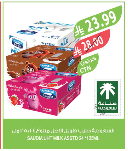 available at Farm  in KSA, Saudi Arabia, Saudi - Abha