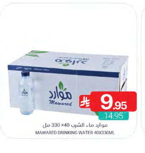 Date available at Muntazah Markets in KSA, Saudi Arabia, Saudi - Qatif